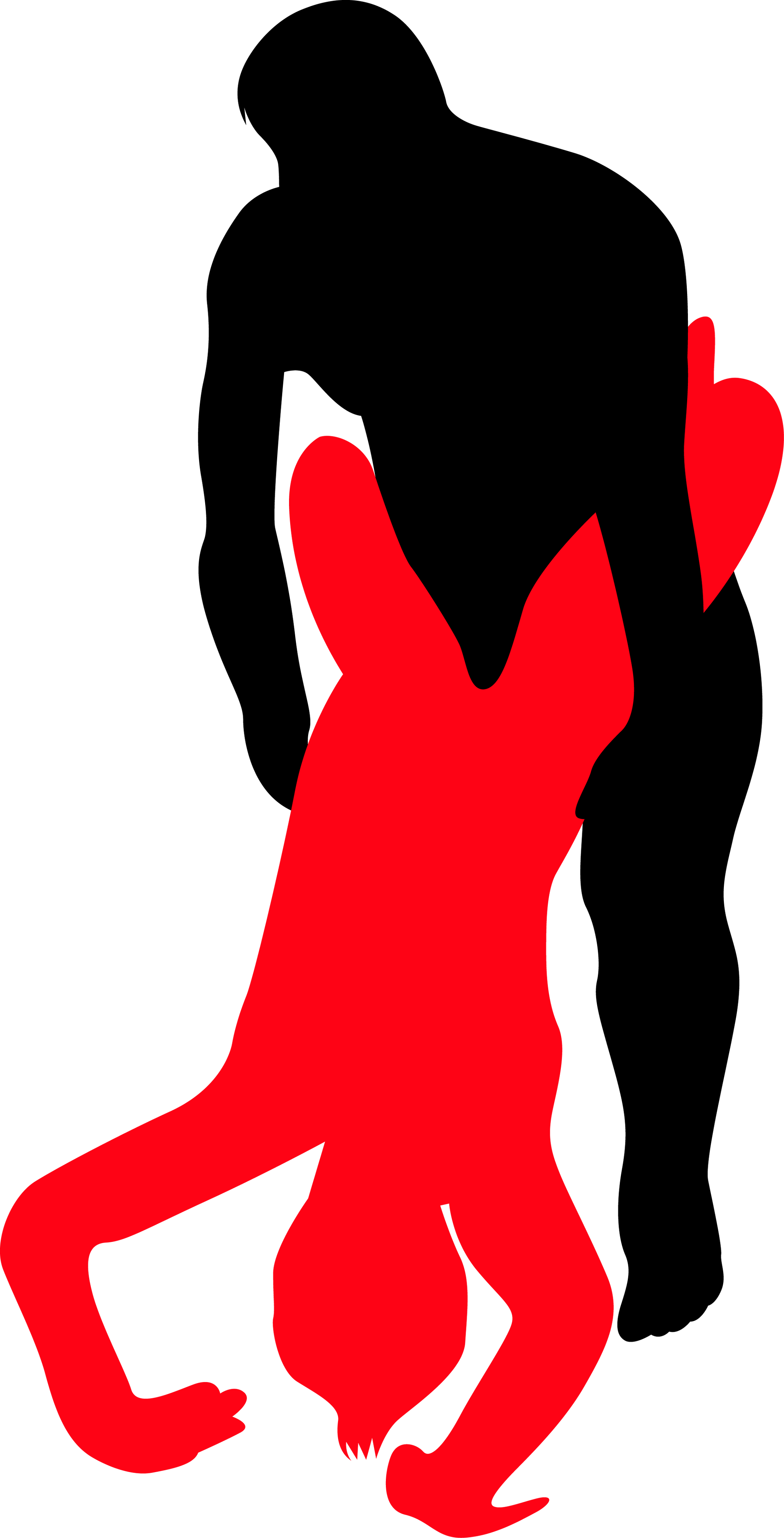 What Turns Your Partner On?